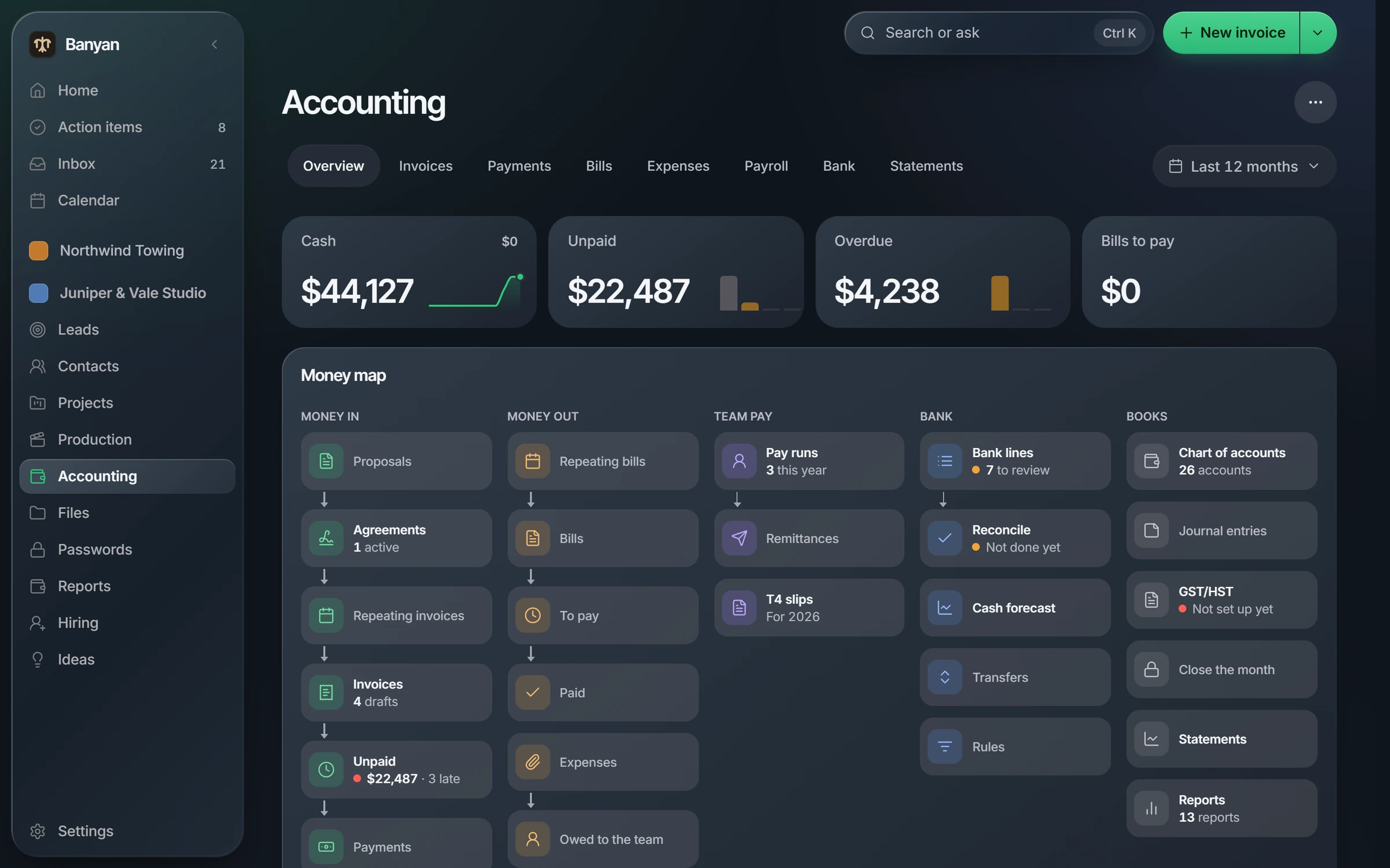 Accounting: cash, unpaid, overdue and bills to pay, and the money map from money in to the books.