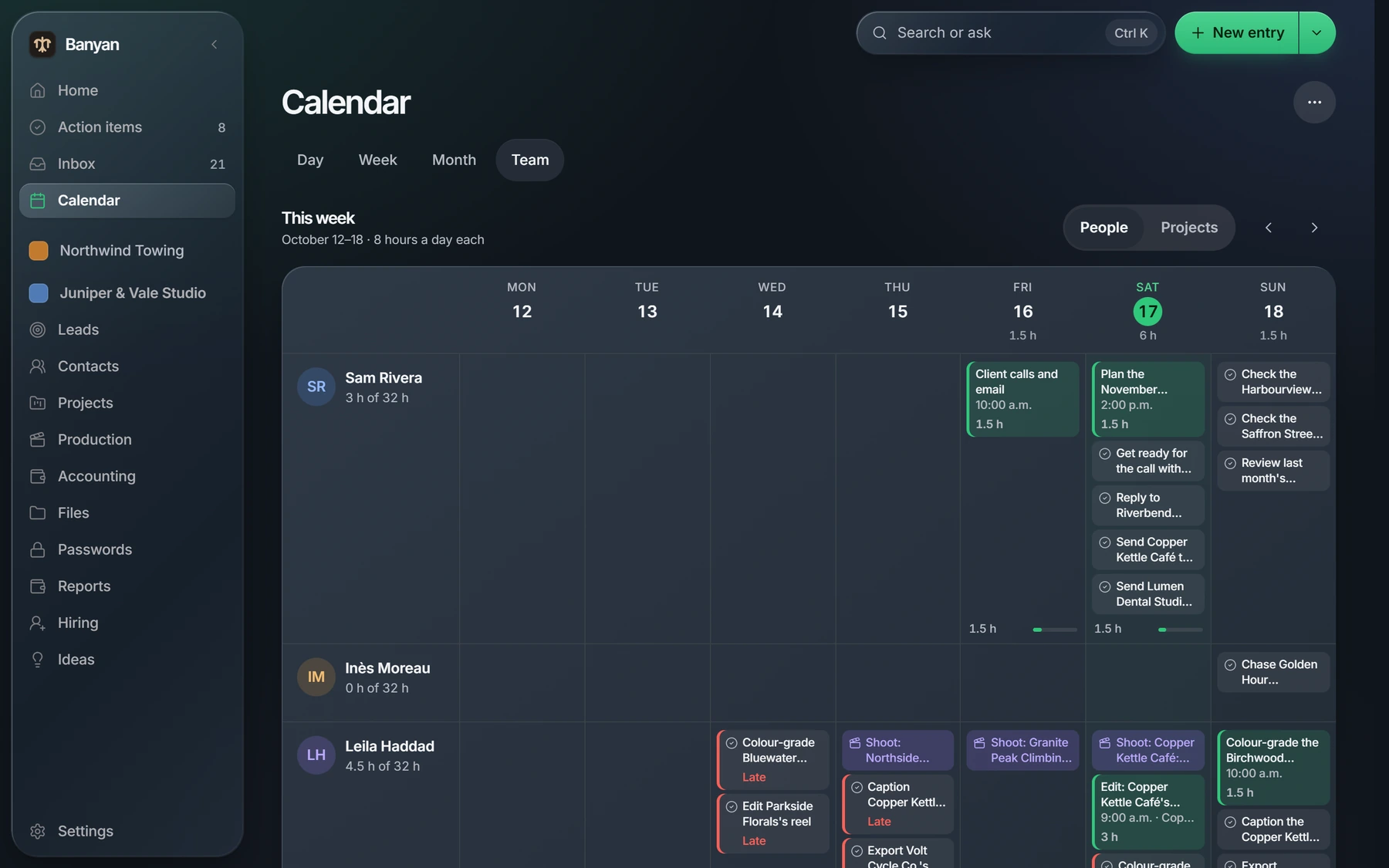 The Calendar’s Team view: each person’s week, their hours and what is on each day.